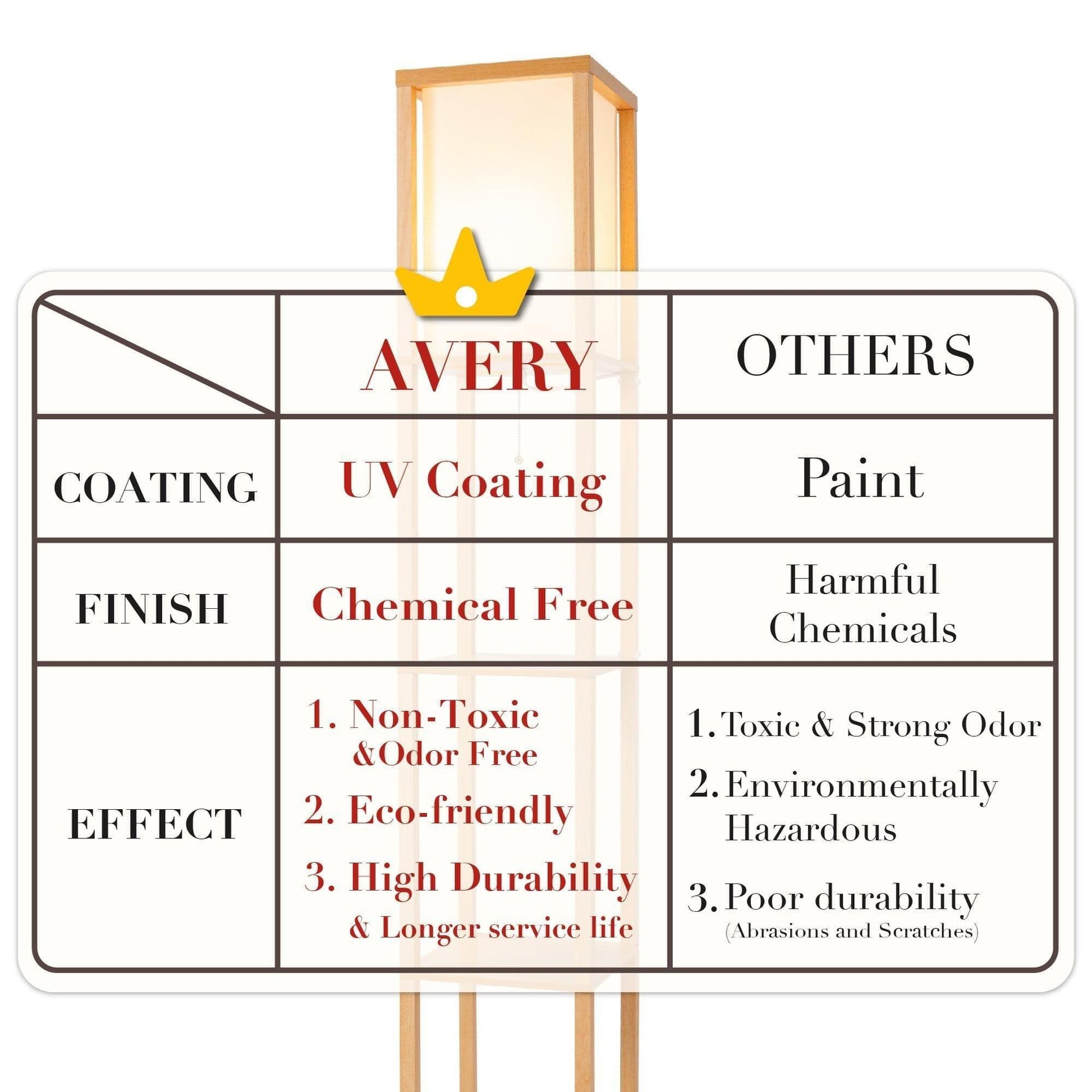 ATAMIN Avery 63" Modern LED Floor Lamp with Display Shelves